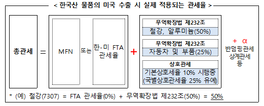 a220a4ce072d3d335410403568d446d7_1753076321_5232.png